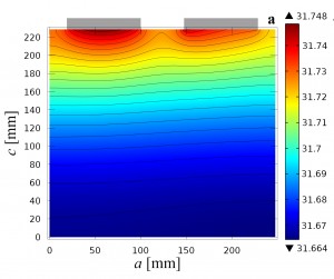 battery-simulation