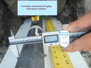 Corrosion Assessment of Anchors